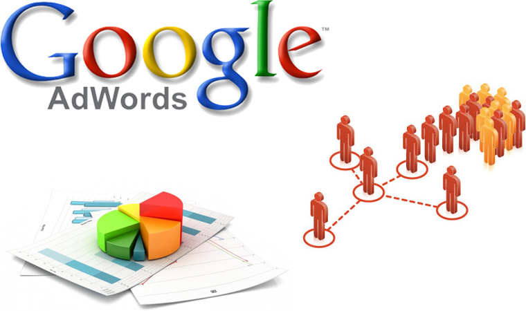 Google-adwords